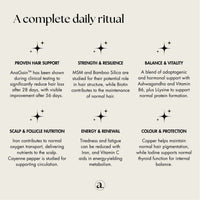 Anavive Hair Nutrition - 1 Month Supply