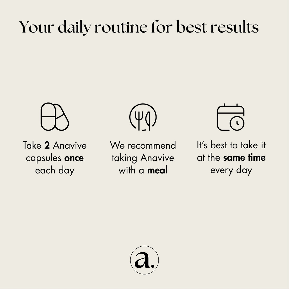 Anavive Hair Nutrition - 1 Month Supply