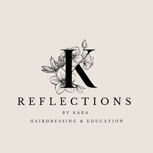 Reflections By Kara