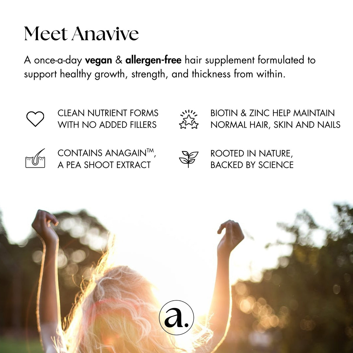 Anavive Hair Nutrition - 1 Month Supply